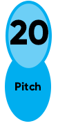 20 Pitch Alpha 4